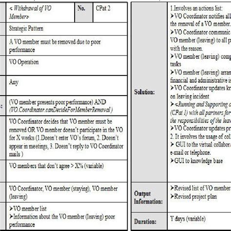 Co-operative Word Pattern Design 的图像结果
