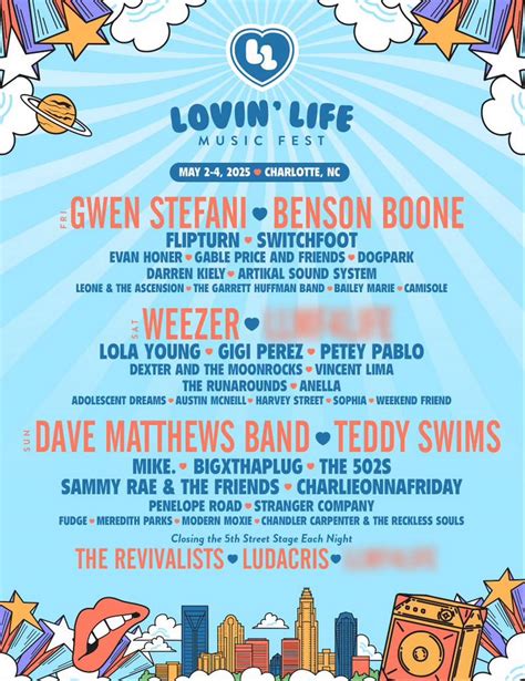 Lovin’ Life Music Fest in Charlotte adds Weezer, Teddy Swims ...