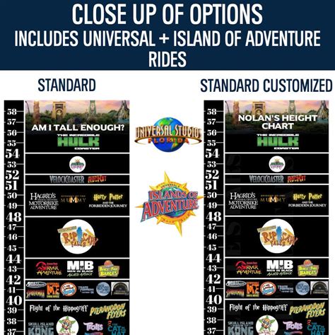 EPIC UNIVERSE Ride Height Requirement Chart, Ride Height, Poster and ...