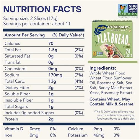 Wasa Rosemary & Sea Salt Flatbread Thins, 6.7 oz India | Ubuy