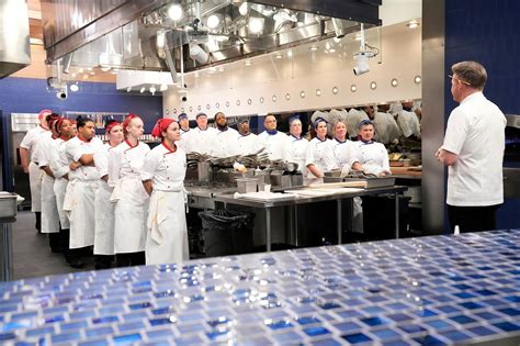 Is Hells Kitchen staged?