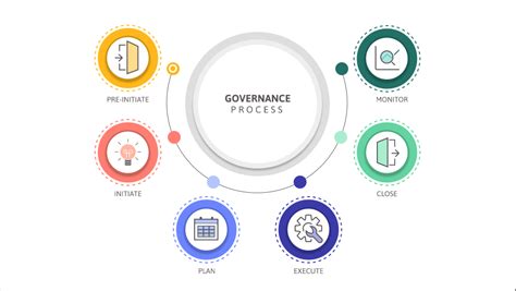Project Process Flow Vector 的图像结果