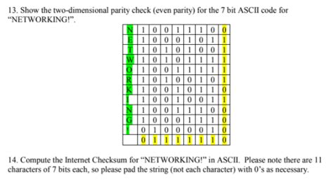 Image result for Two-Dimensional Parity Check in Computer Networks