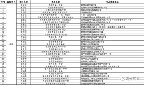 昆明考生结束2021年全国高考 - 中国日报网