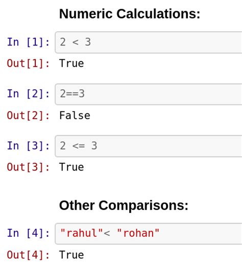 Image result for Python Operations