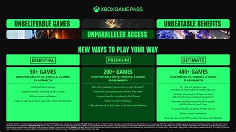 Xbox Game Pass Ultimate Price Jumps to $29.99, New Essential and Premium Tiers Detailed