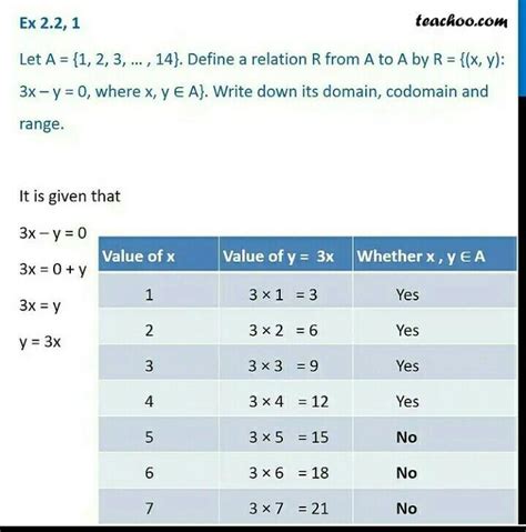 let A = 1 2 3 4 5 6 7 8 9 10 define relation r from A to A Defined by ...