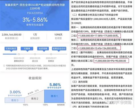 什么是结构性存款-会计网