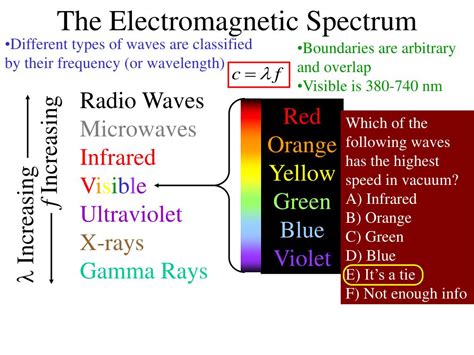 Image result for Microchips Processing Machine