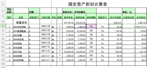 固定资产折旧计算表_360新知