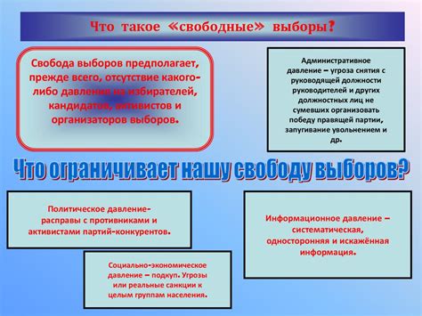 Свободные выборы - презентация онлайн