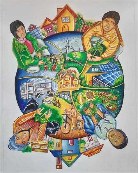 Draw Environment 的图像结果