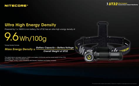 Nitecore UT32 Dual Output LED Headlamp and Flashlight - White + Warm ...