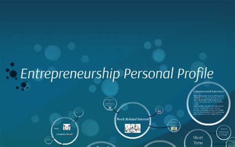 Example of Entrepreneur Profile 的图像结果