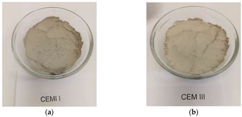 The Influence of the Type of Cement on the Properties of Surface Cement ...