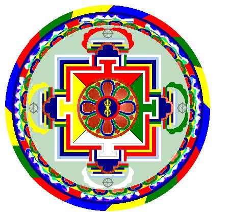 Mandala ve Mistik Sembol Resimleri