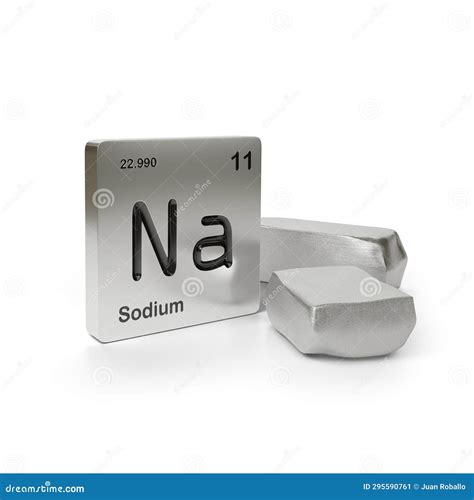 Sodium Element Symbol from the Periodic Table Near Metallic Sodium ...