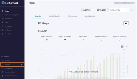 Generate API Keys 的图像结果