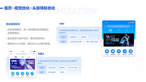 KuGou Music APP UI Redesign | Freelancer