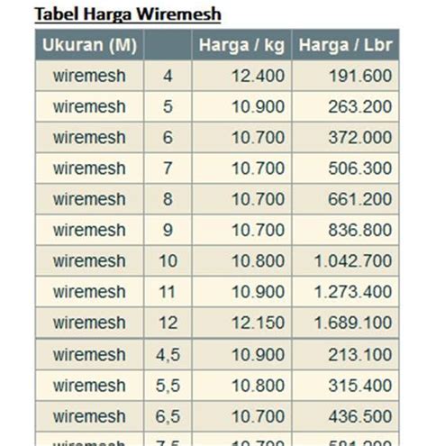 harga pvc javafon per lembar