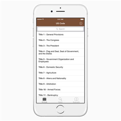 Codification Code 的图像结果