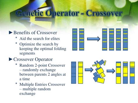 Image result for Crossover Table Genetic Algorithm