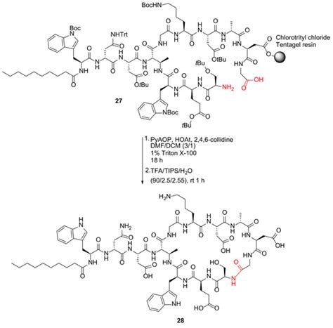 Molecules | Special Issue : Organic Chemistry in the USA