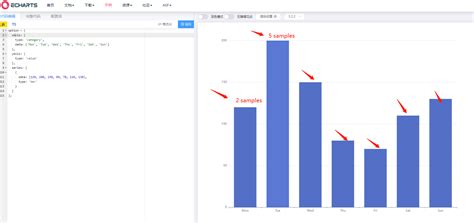 Image result for Python ColorBar