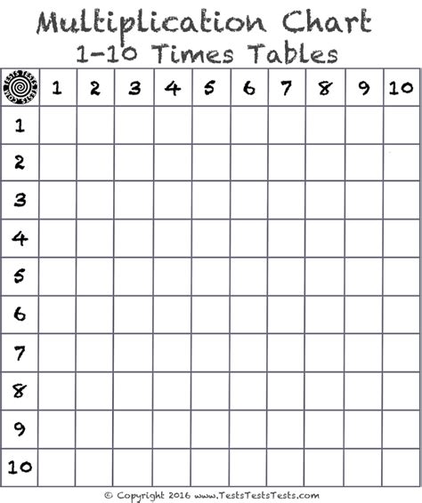 Math Times Table Test 的图像结果