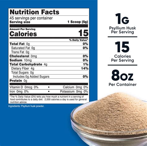 Nutricost Psyllium Husk (Whole Husk) Powder – eSupplements.com