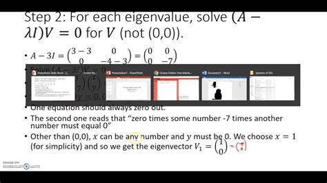 Eigenvalue Tutorial 的图像结果