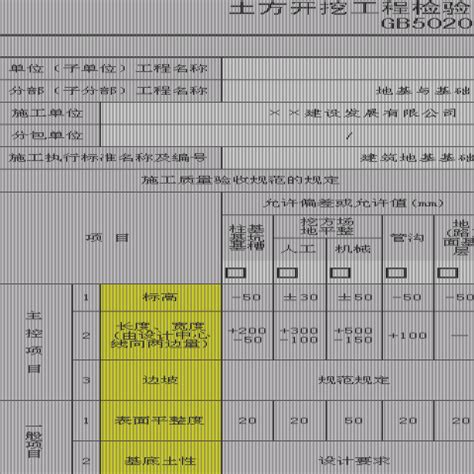 建筑工程施工常用规范清单 - 知乎