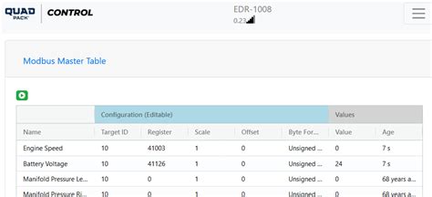 Master File Table in Python 的图像结果