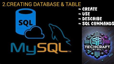 C# .Net MVC SQL Tutorial 的图像结果