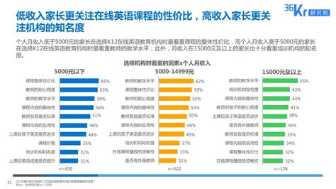 六个取名网站，帮你找到满意的英文名 - 知乎