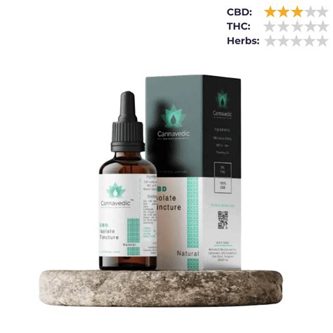 Cannavedic CBD Isolate Tincture Icy Mint | CBD Store India