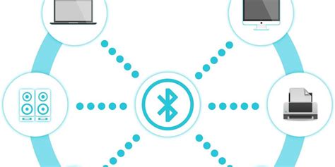 Image result for Bluetooth Module Arduino Circuit