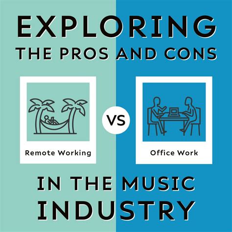 Music Jobs UK on LinkedIn: #musicindustry #remotework #officelife # ...