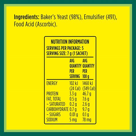 Does Tandaco Dry Yeast Contain Gluten at James Saavedra blog