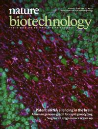 Nature Biotechnology 的图像结果