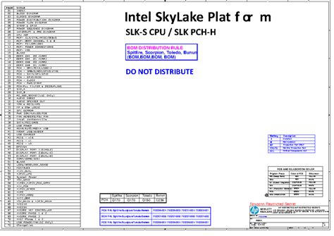 HP Elite Desk 800 G2 Schematic (Spitfire) Schematic - 1 1 2 2 3 3 4 4 5 ...