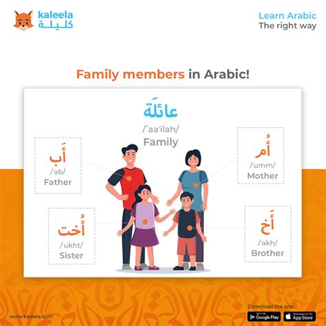 Arabic Word Family Personalised Arabic Name Foil Print Family Name