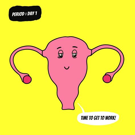 14 Stages Of Your Period As Told By Mr. Uterus
