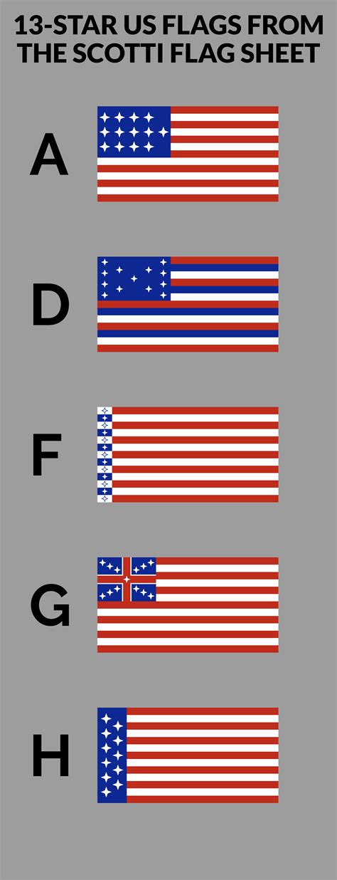 13 Folds Of The American Flag FLAG ETIQUETTE