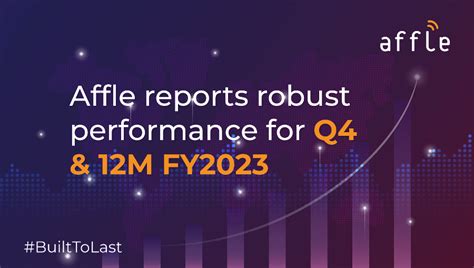 Working at Affle | Glassdoor