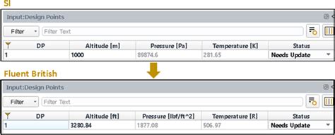 37.4. Fluent Aero Unit Systems (Displayed)