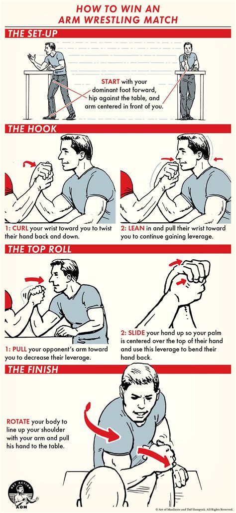 How To Get Better At Arm Wrestling: A Complete Guide