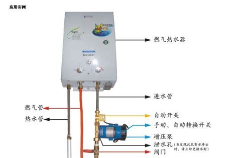 能热水器的安装_燃气热水器安装_热水器安装配件_安装热水器视频
