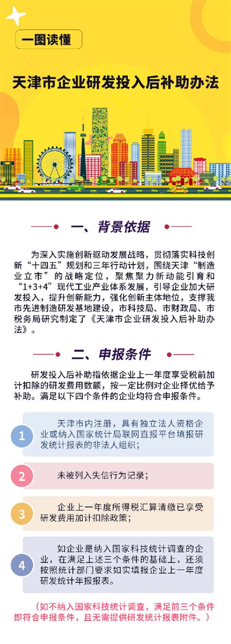 《天津市企业研发投入后补助办法》的一图读懂—政策法规—科服网