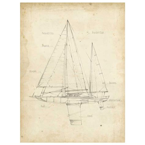Sailboat Blueprint IV – The Living Influence